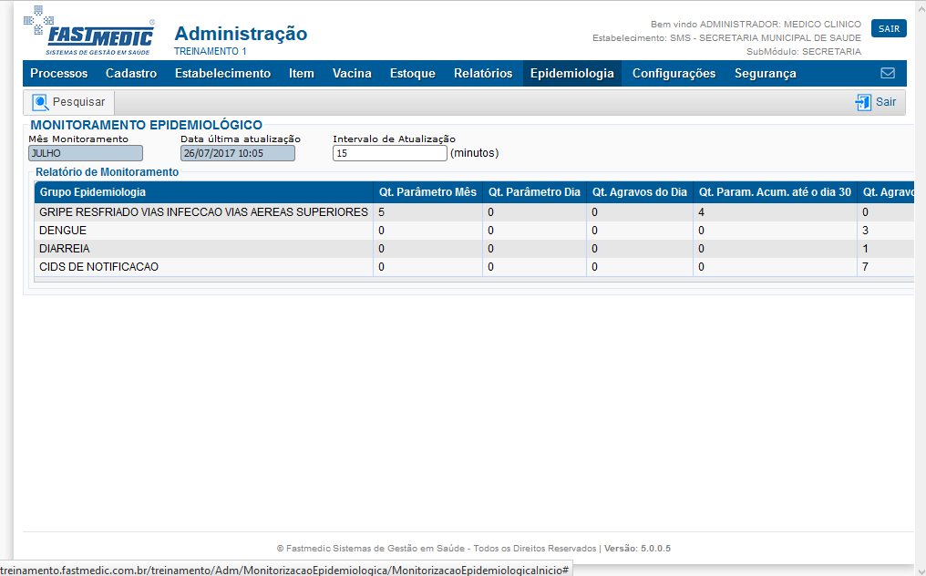 Imagem demonstrativa do Monitoramento Epidemiológico